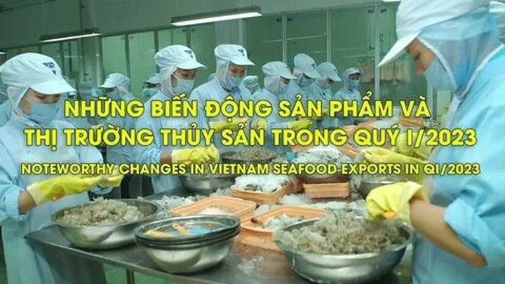 Làm Video Ngắn – Vừa Sáng Tạo, Vừa Kiếm Tiền Với Công Cụ Hữu Ích_Thiết kế mô hình